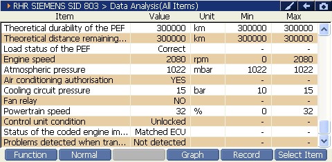2000 RPM preview